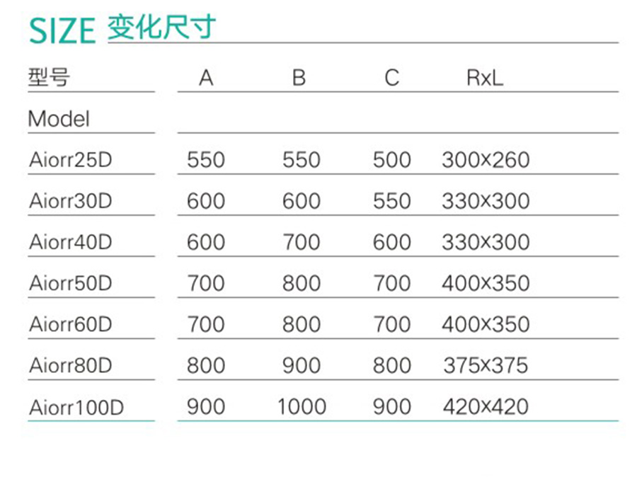 艾尓商用单向流新风系统