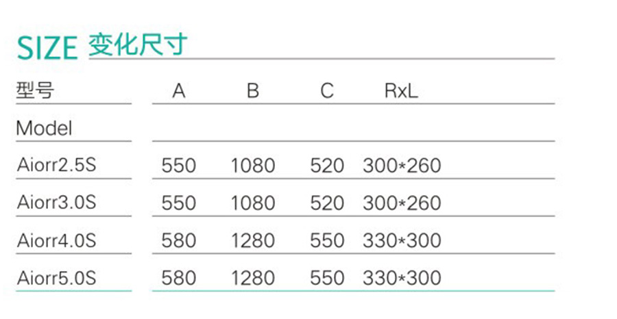 艾尓商用双向流新风系统