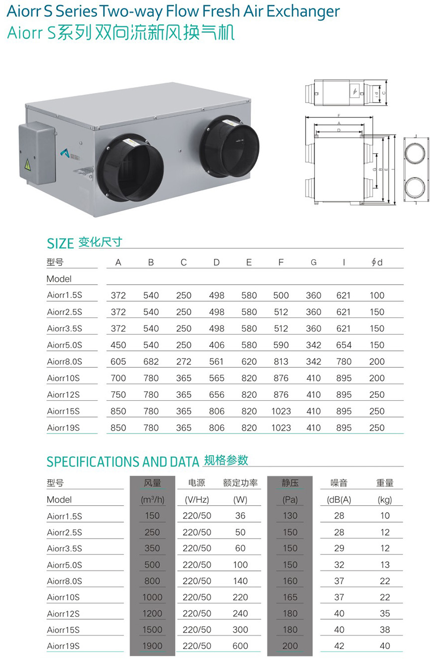 艾尓双向流新风系统