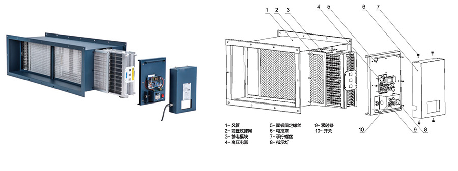 Aiorr A系列艾尓风道型电子空气净化模块