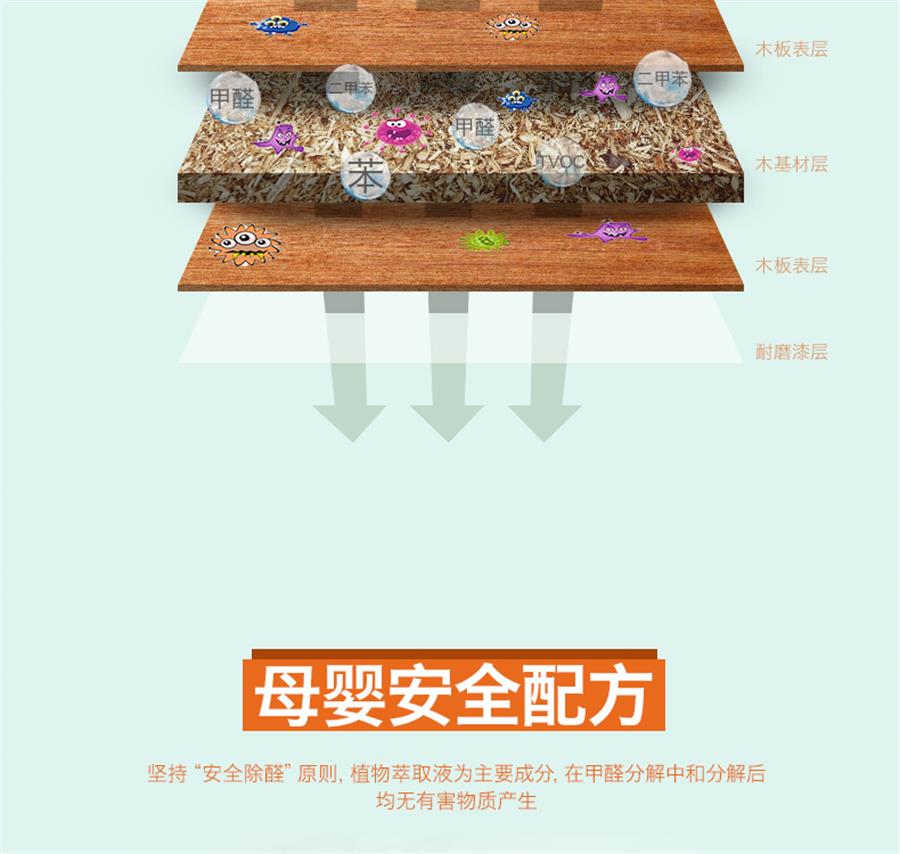 确感灵健康风除甲醛喷剂